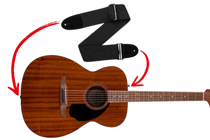 Image of acoustic pointing to strap button positions