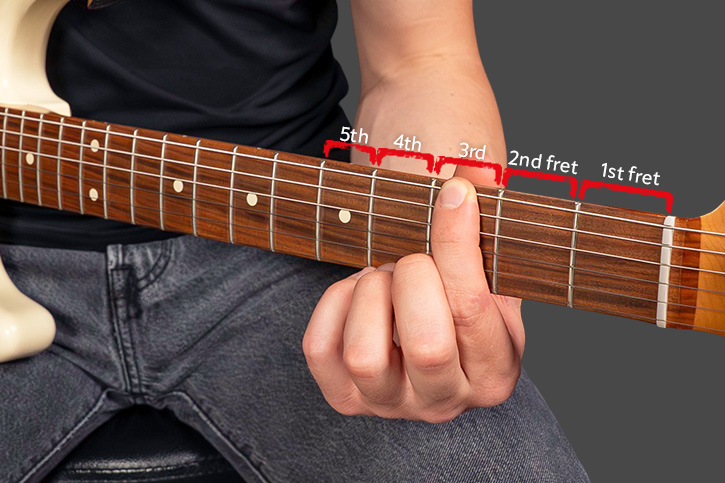 Image highlighting the fret space w/ AL fretting close to the fret