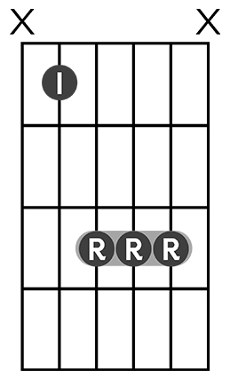 A major shape chord diagram