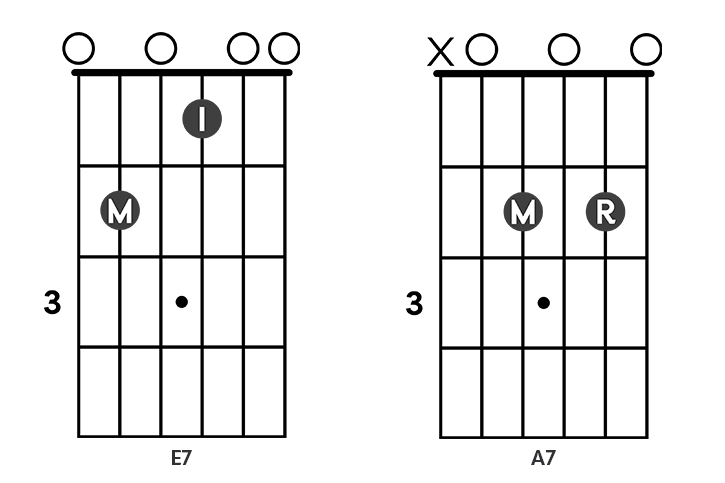 diagram open E7 and diagram open A7