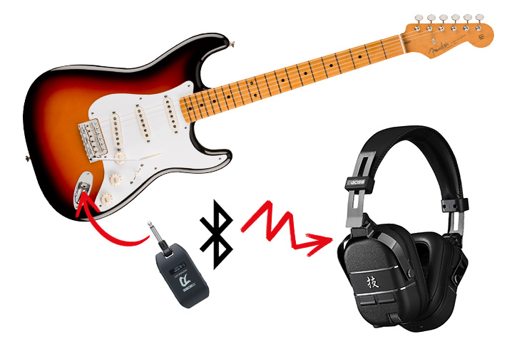 Image of a guitar with a bluetooth device and a headset
