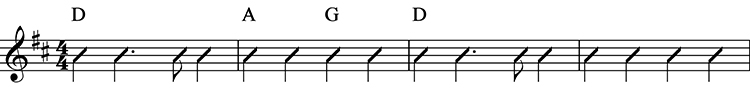 Tabs for Bad Moon Rising