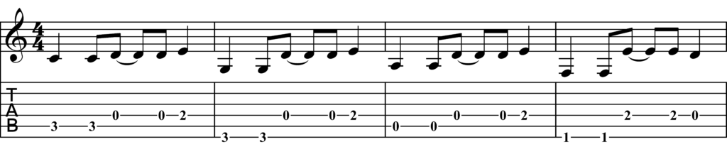 Tab for Dammit by Blink-182