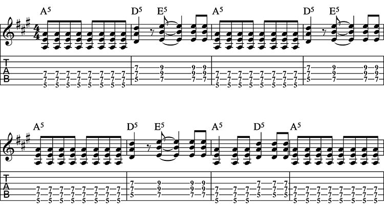 Tabs for Blitzkrieg Bop