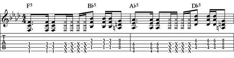 Tabs for Smells Like Teen Spirit
