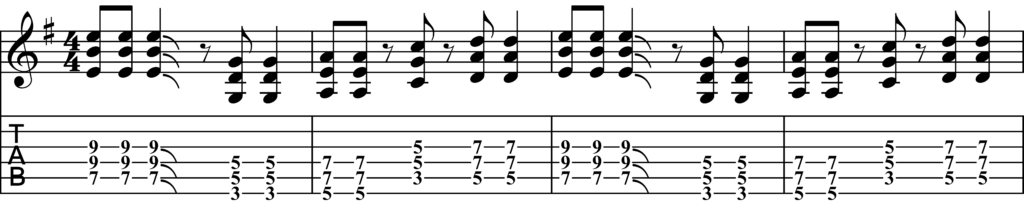 Tab for Rock You Like a Hurricane by Scorpions