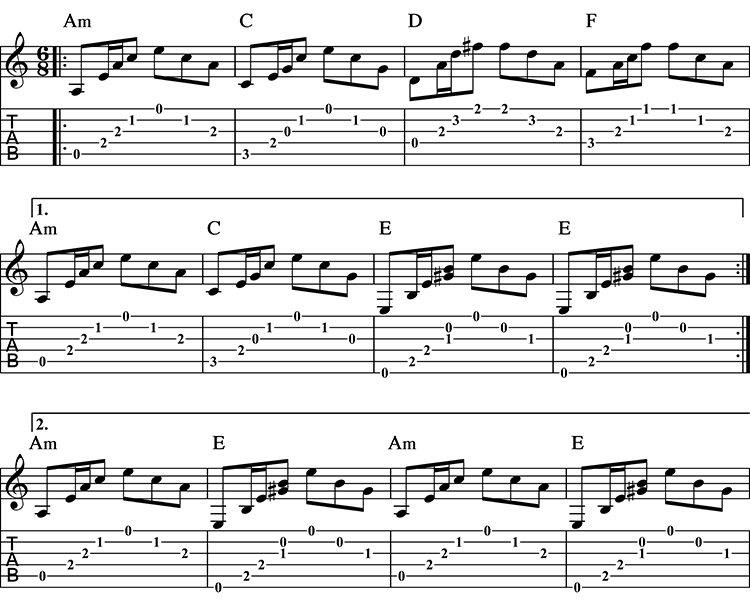 Tabs for House of the Rising Sun