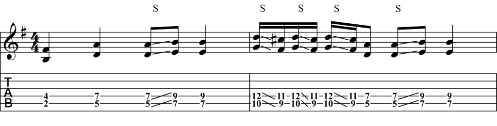 Tab for Iron Man by Black Sabbath