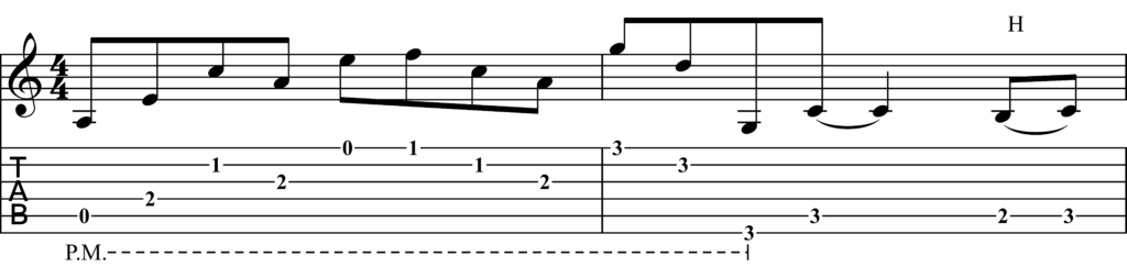 Tab Ain’t Talkin’ ‘Bout Love by Van Halen