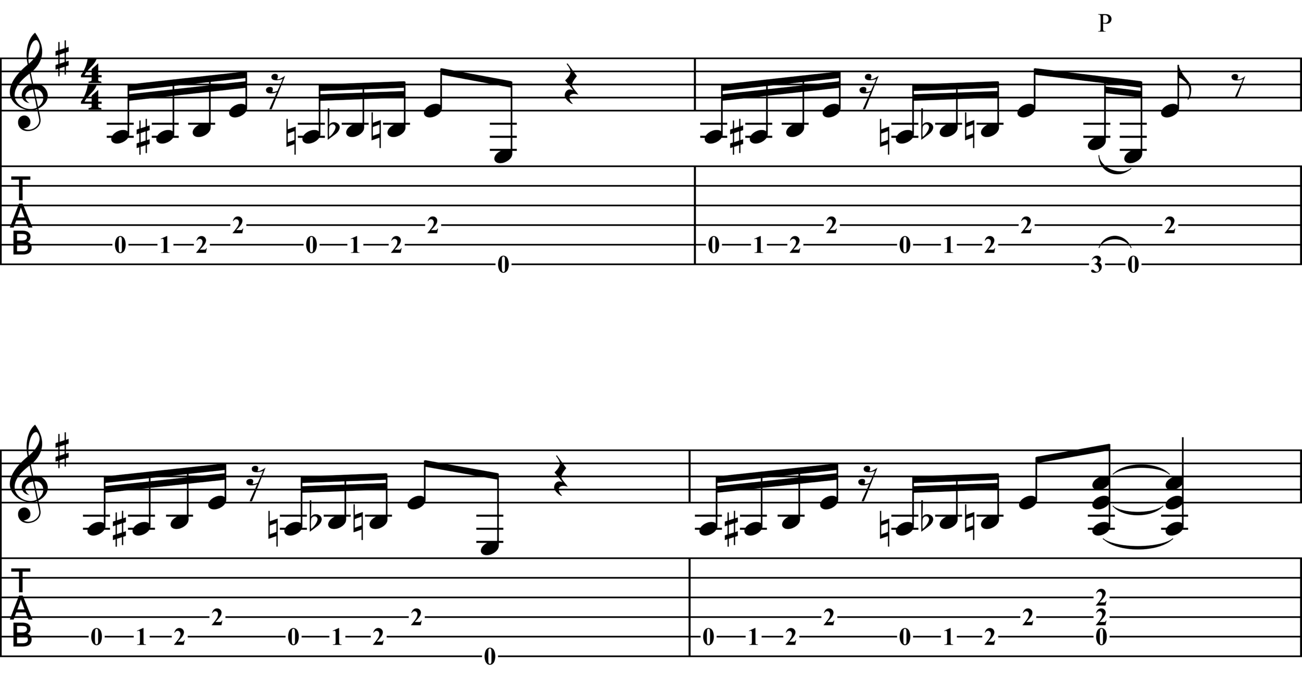 Tab for Walk This Way by Aerosmith