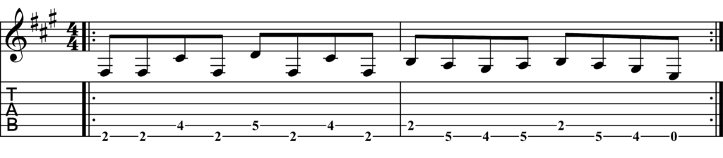 Tab for Crazy Train by Ozzy Osbourne