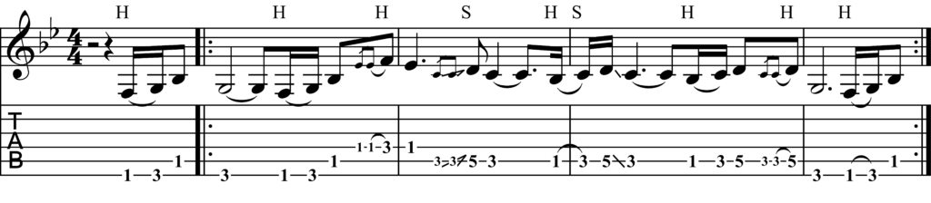 Tab for Do I Wanna Know by Arctic Monkeys