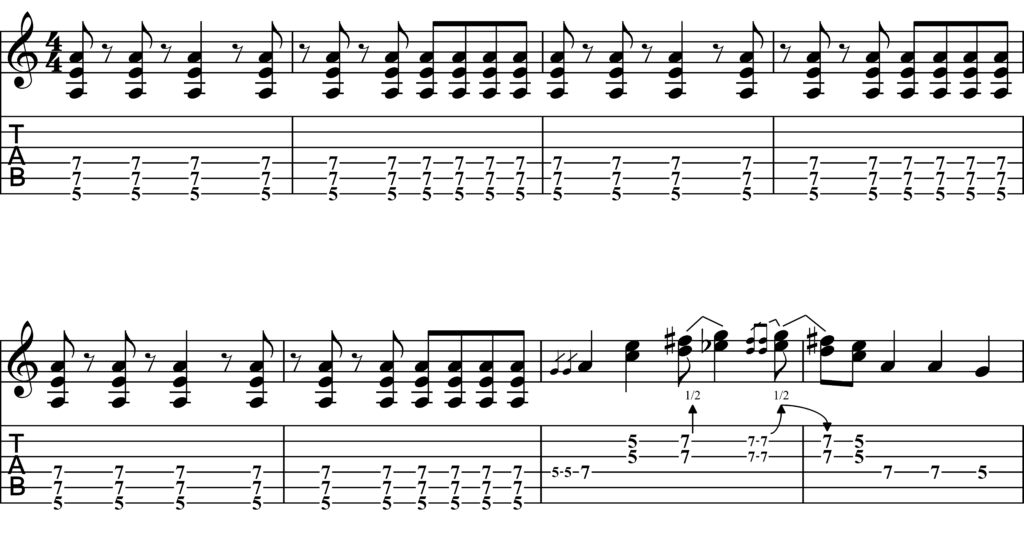 Tab for Are You Gonna Be My Girl by Jet