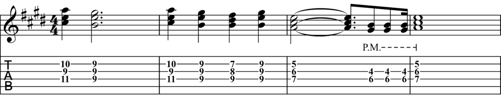 Tab for Last Train Home by John Mayer