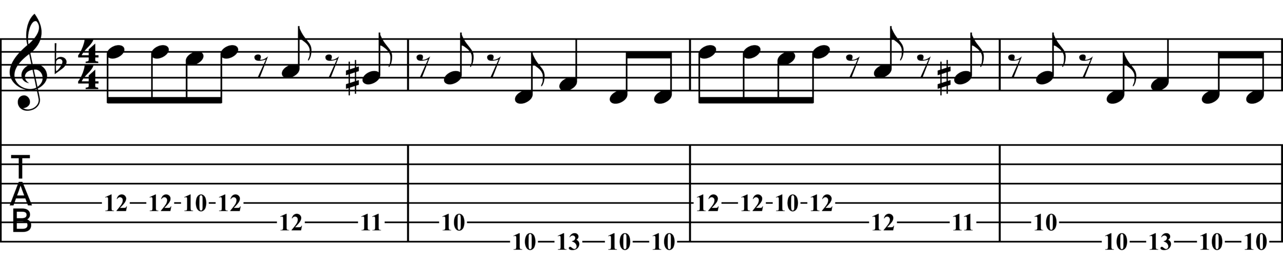 Tab for Sunshine of Your Love by Cream
