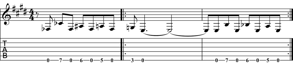 Tab for Running Down a Dream by Tom Petty