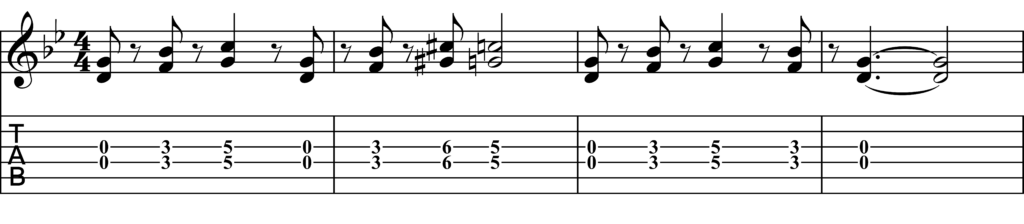 Tab for Smoke on the Water by Deep Purple