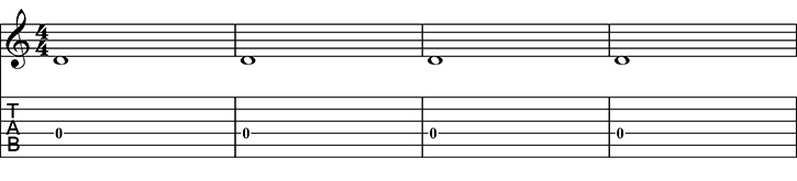 Tab for open string whole note exercise