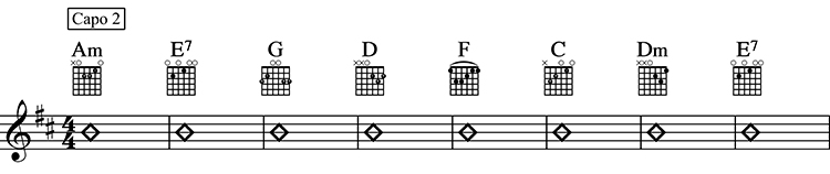 Tabs for Hotel California